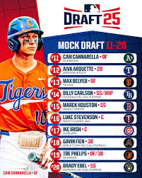 mlb draft order