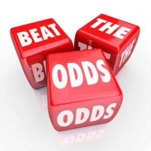 Esports betting Odds