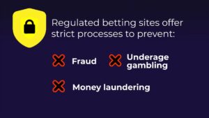 regulated betting sites
