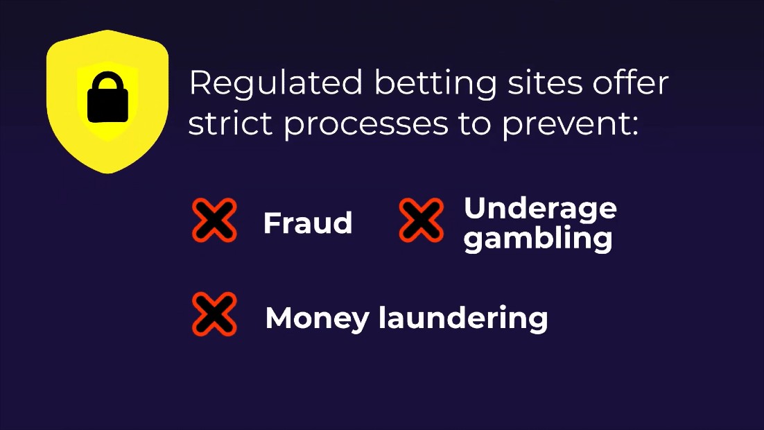 regulated betting sites